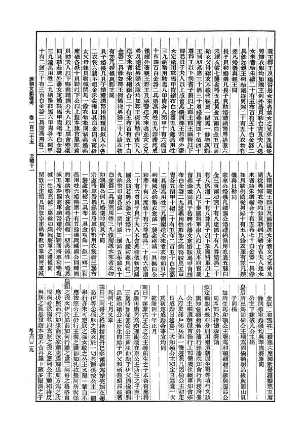 清朝文獻通考第一冊00010
