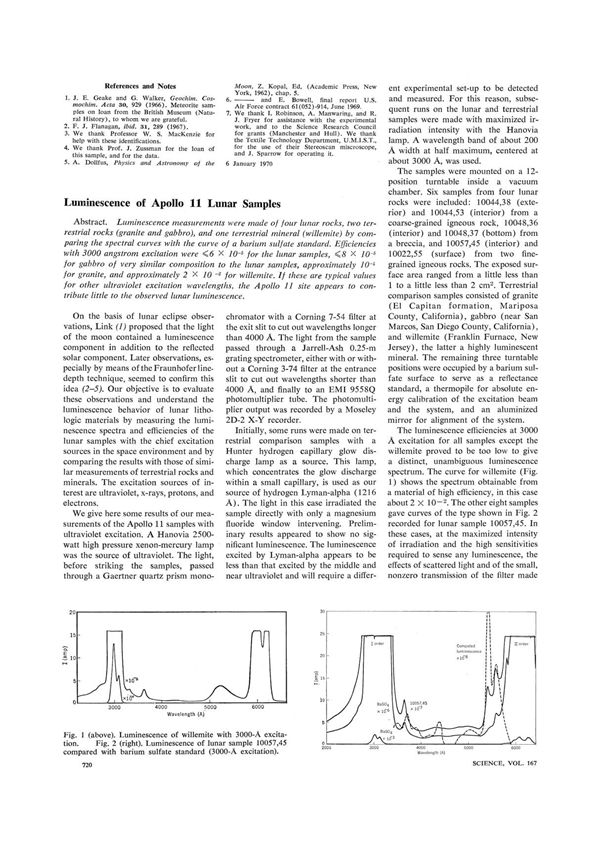 美国《科学》杂志电子版Science Magazine 1970 Vol.167 No.3918 - 1728822