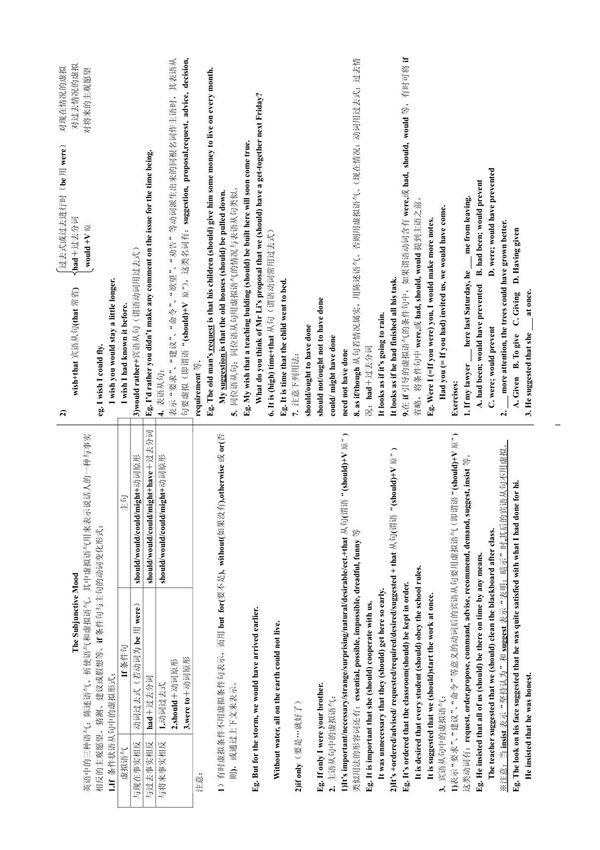 英语中的三种语气 陈述语气
