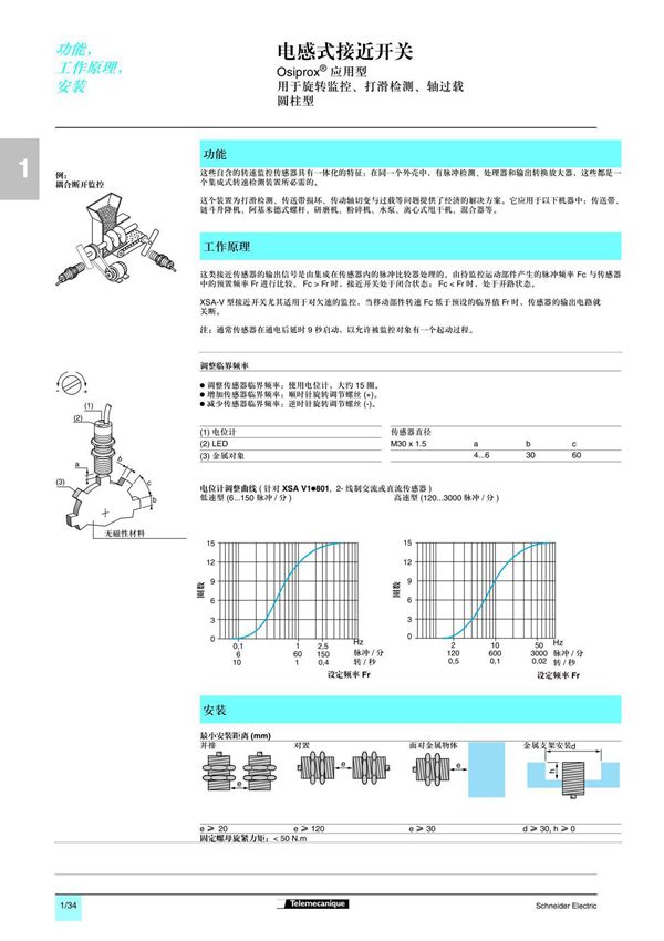 施耐德接近开关XSA-V11801