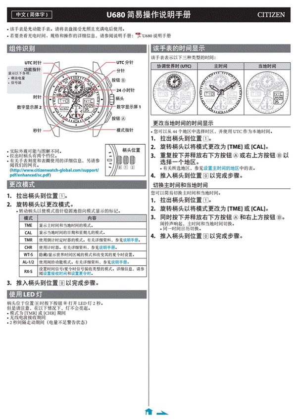 U680简易操作说明手册
