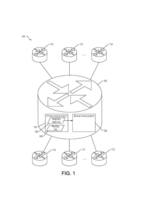 Non-Stop Routing of Routing Protocol