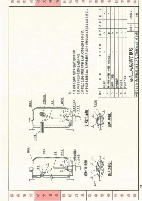 12D401-3爆炸危险环境电气线路和电气设备安装-国家建筑标准设计图集 2