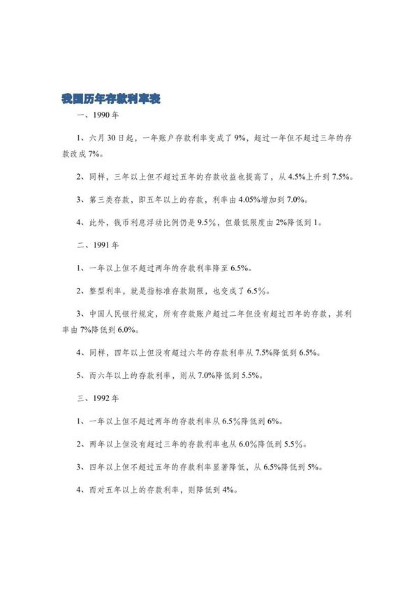 我国历年存款利率表