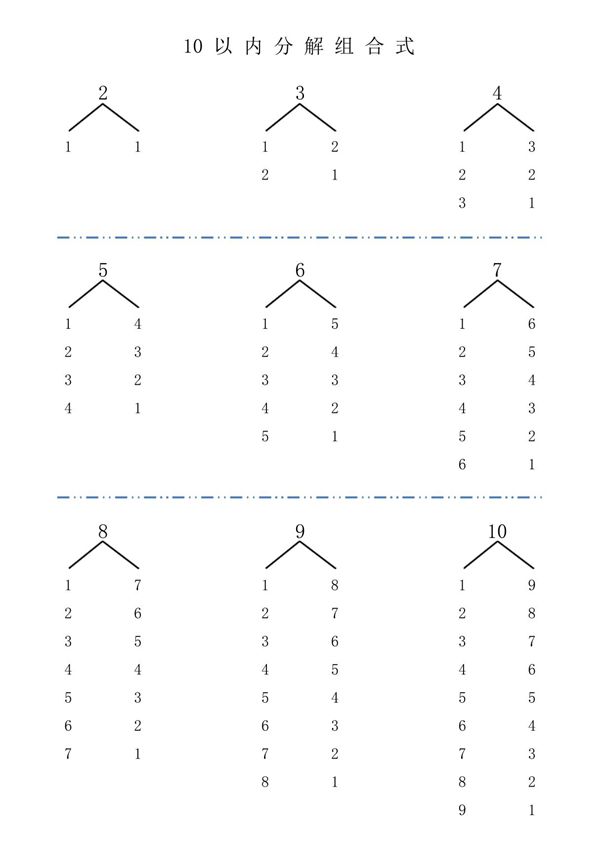 10以内分解式(打印版)