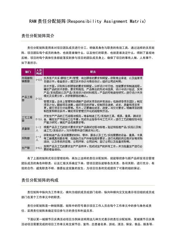(项目管理)RAM责任分配矩阵(Responsibility Assignment Matrix)