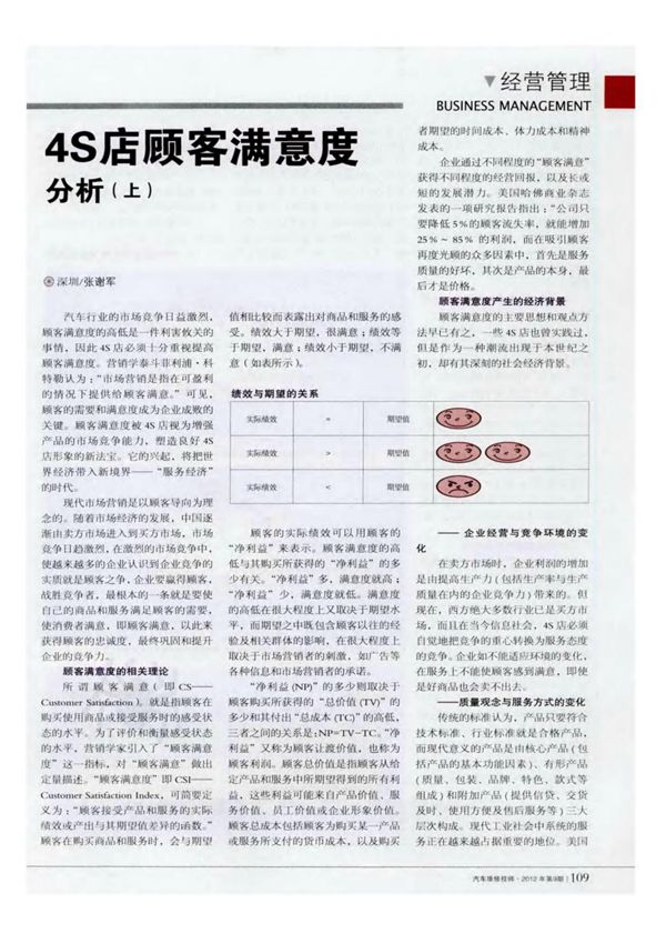 4S店顾客满意度分析