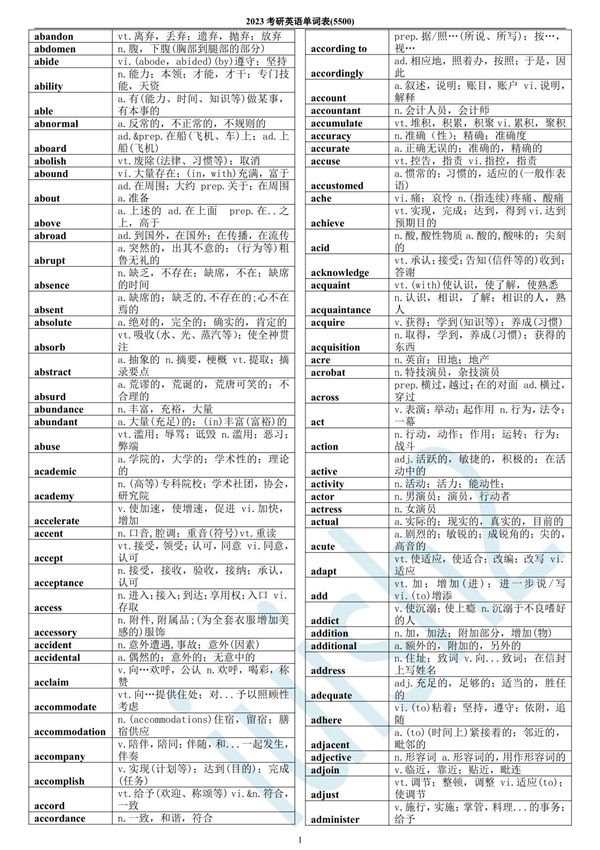 2023考研英语词汇表大纲5500词完整打印版(复习必背)
