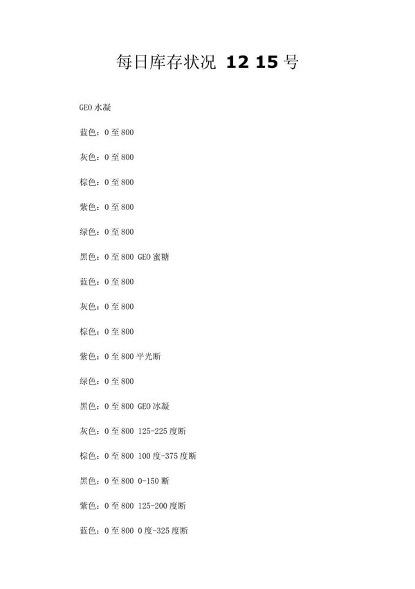 每日库存状况 12 15号