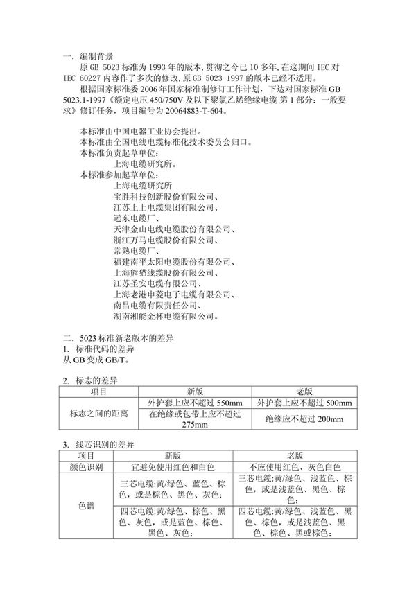 电缆国标GB/T 5023标准宣贯