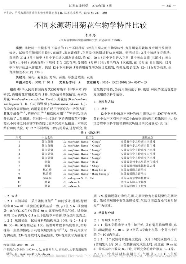 不同来源药用菊花生物学特性比较