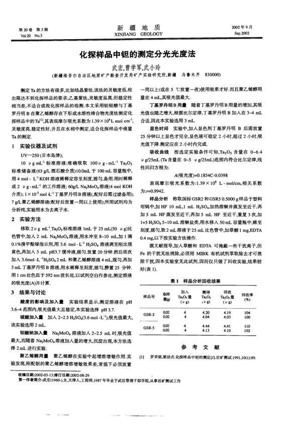 化探样品中钽的测定分光光度法