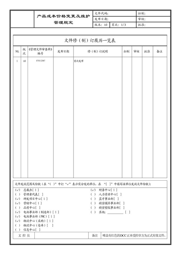 (企业流程优化)产品成本价格变更及维护管理规定