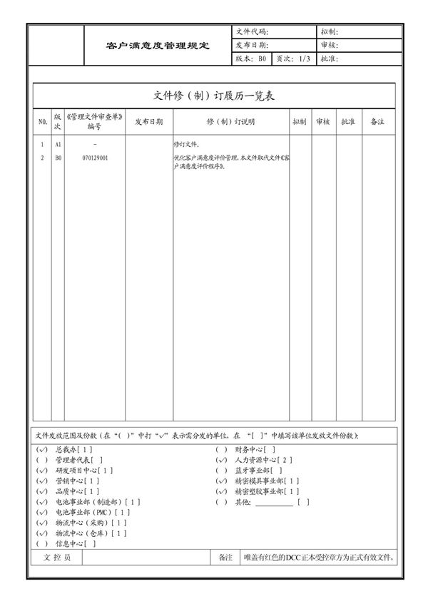 (企业流程优化)客户满意度管理规定