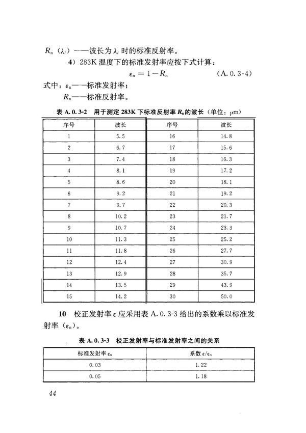 JGJ 113-2015 建筑玻璃应用技术规程国家标准建筑行业规范技术性规定电子版下载 2