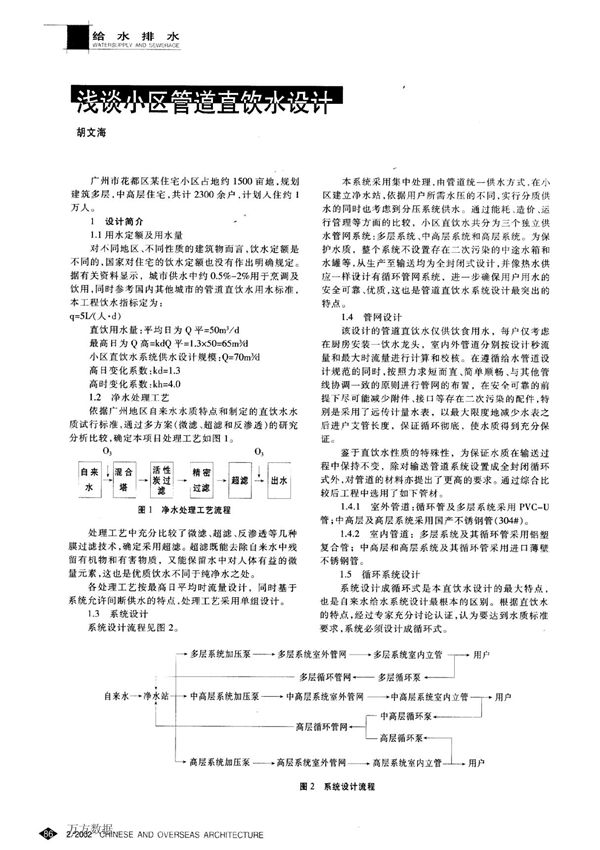 浅谈小区管道直饮水设计