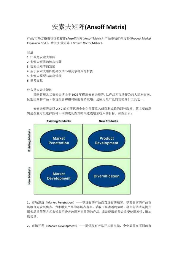 安索夫矩阵(Ansoff Matrix)