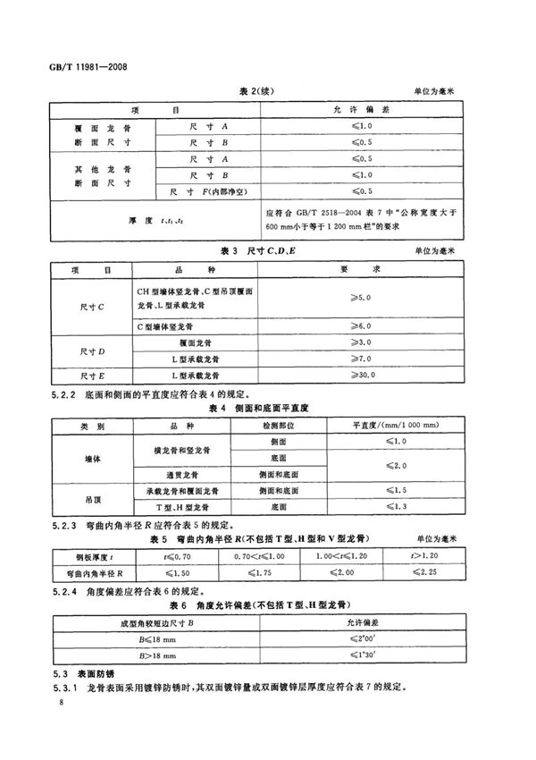GBT11981-2008 建筑用轻钢龙骨全文-建筑材料国家标准电子版下载 2