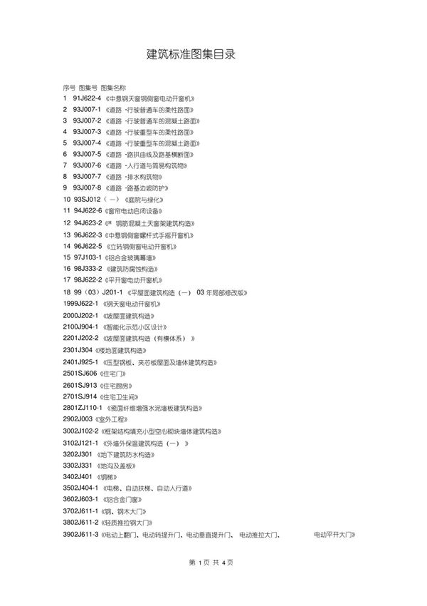 (完整版)建筑标准图集目录