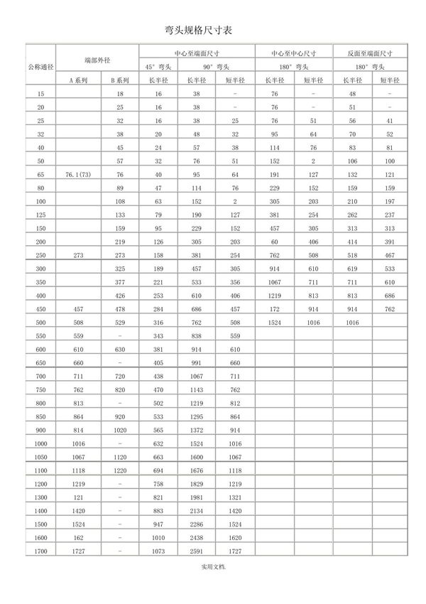 弯头规格尺寸表