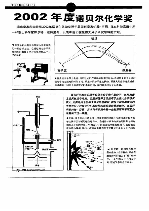 2002年度诺贝尔化学奖