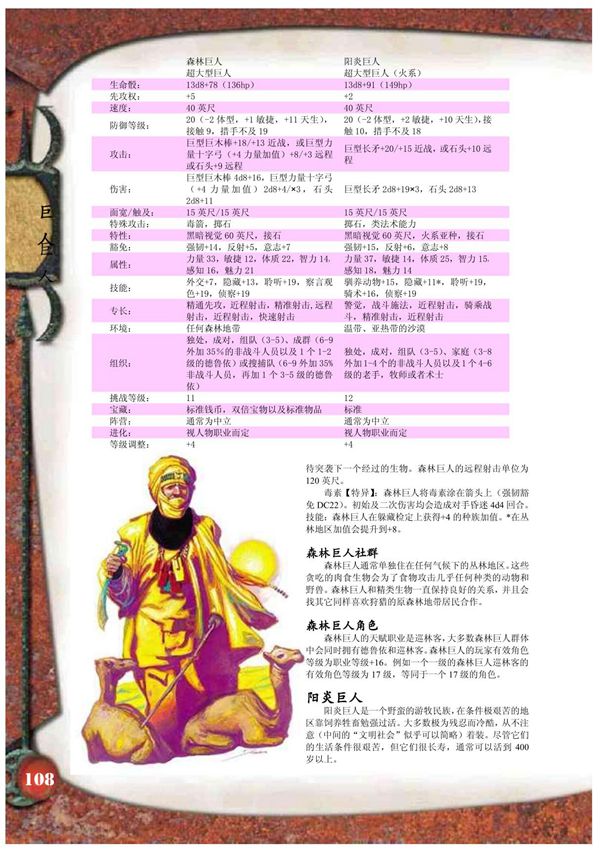 (龙与地下城怪物图鉴II(中文版) (Dungeons & Dragons d20 3 5 Fantasy Rolep