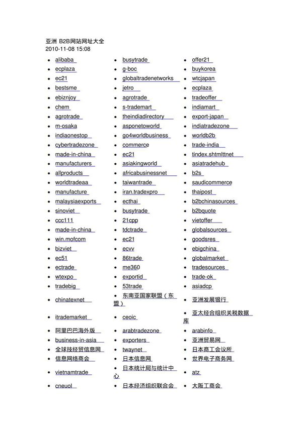 亚洲B2B网站网址大全