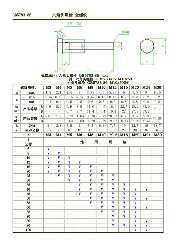 标准 GB 5783-1986 GB 5783-1986