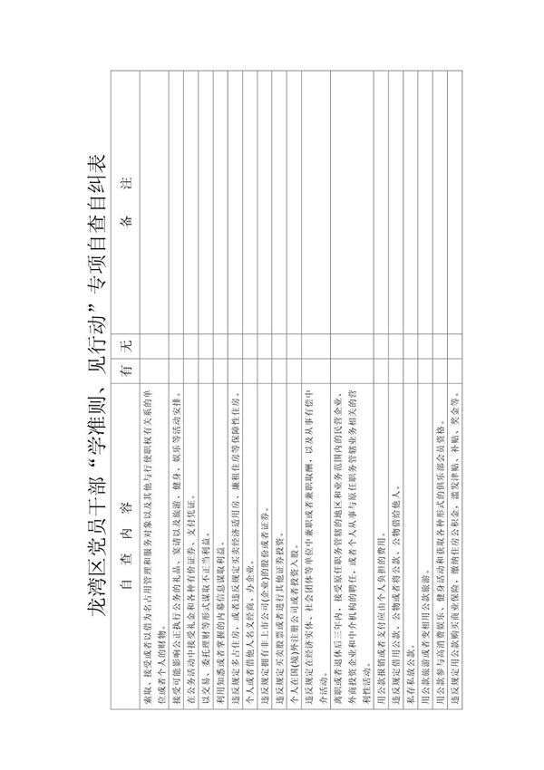 个人自查自纠表格