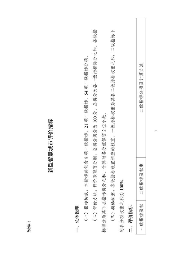 新型智慧城市评价指标