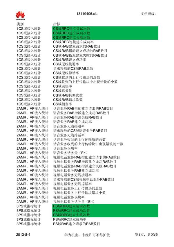 TD指标计算公式NEW