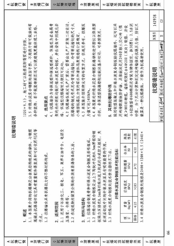 国标图集14J938抗爆 泄爆门窗及屋盖 墙体建筑构造-建筑标准设计图集电子版 2