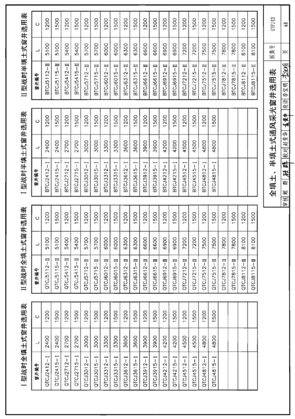 人防工程设计国标图集07FJ02-国家标准建筑设计图集电子版下载 2