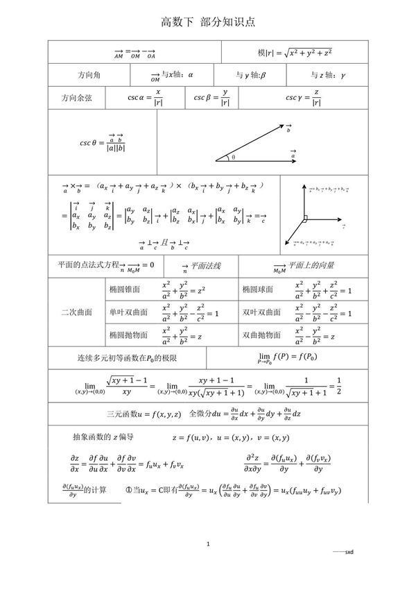 高等数学第七版下册(同济) 部分知识点