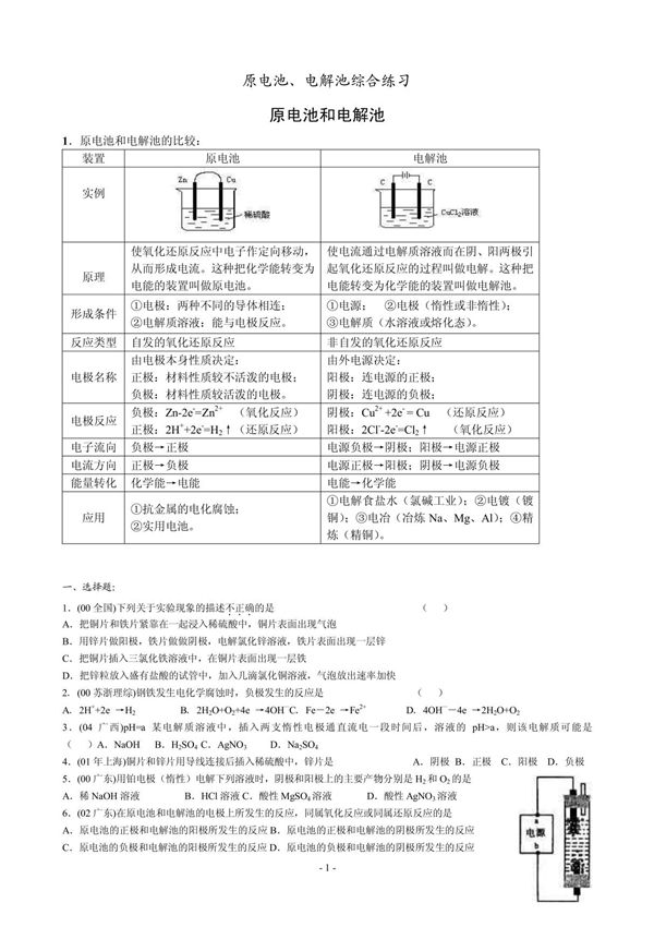 高考原电池电解池练习 doc