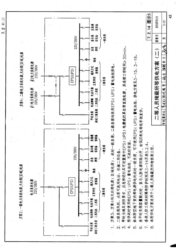 国家建筑标准设计图集05SFD10人民防空地下室设计规范图示-电气专业国标图集电子版PART 2