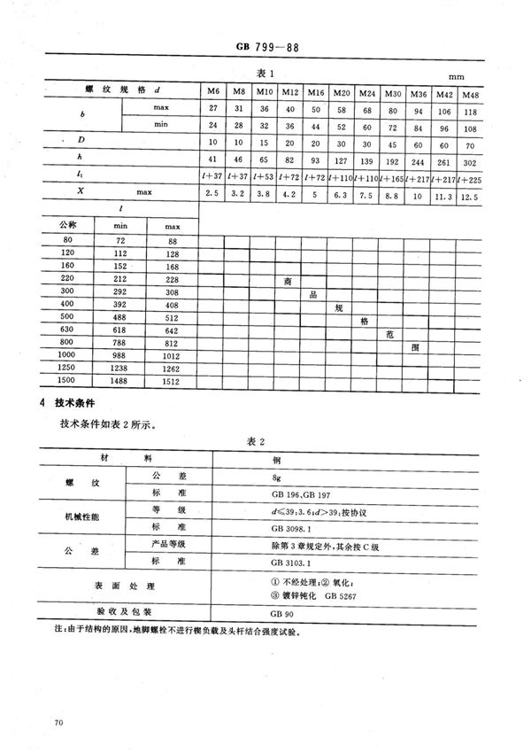 GB799-1988《地脚螺栓》国家标准电子版下载