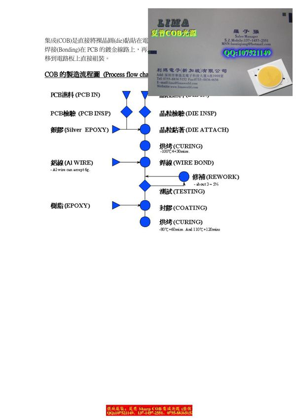 集成(COB)是直接将裸晶圆(die)黏贴在电路板(PCB