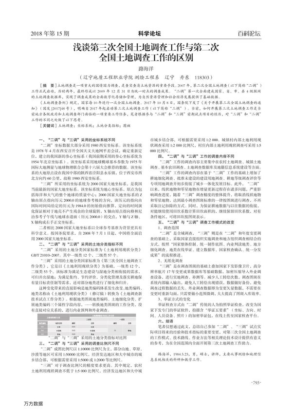 浅谈第三次全国土地调查工作与第二次全国土地调查工作的区别