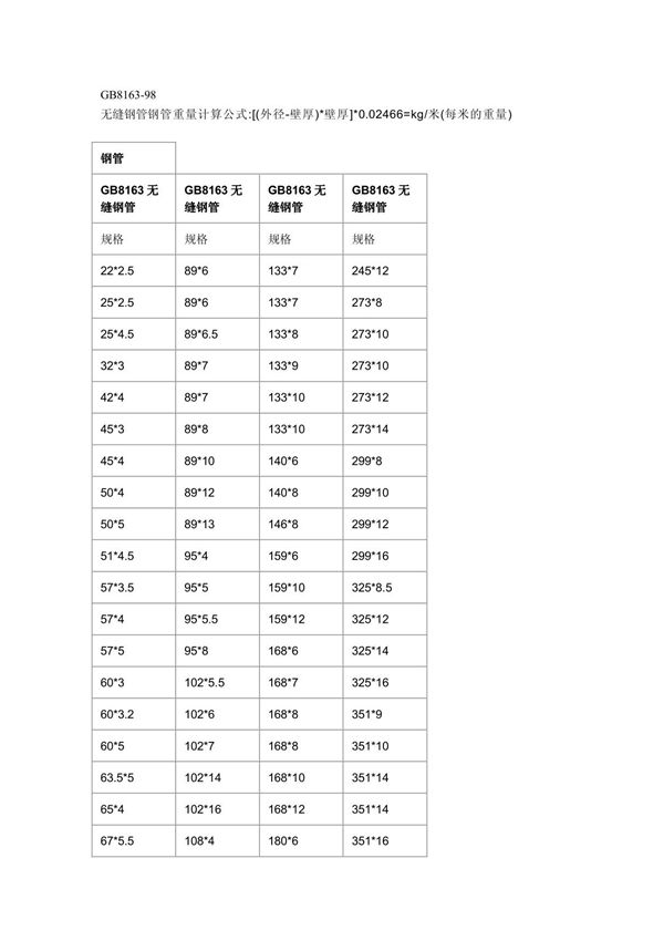 GB8163无缝钢管标准