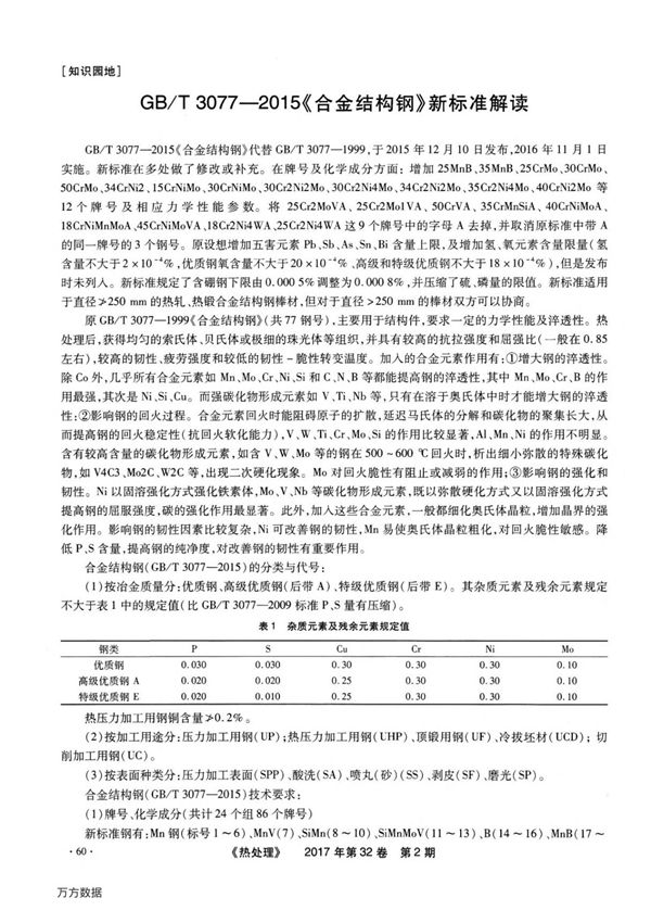 GB T3077-2015《合金结构钢》新标准解读