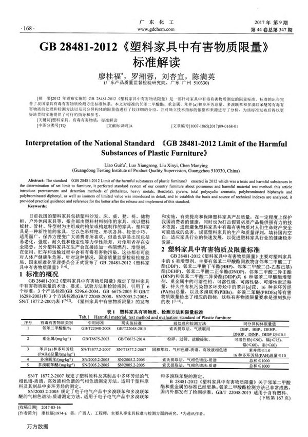 GB28481-2012《塑料家具中有害物质限量》标准解读