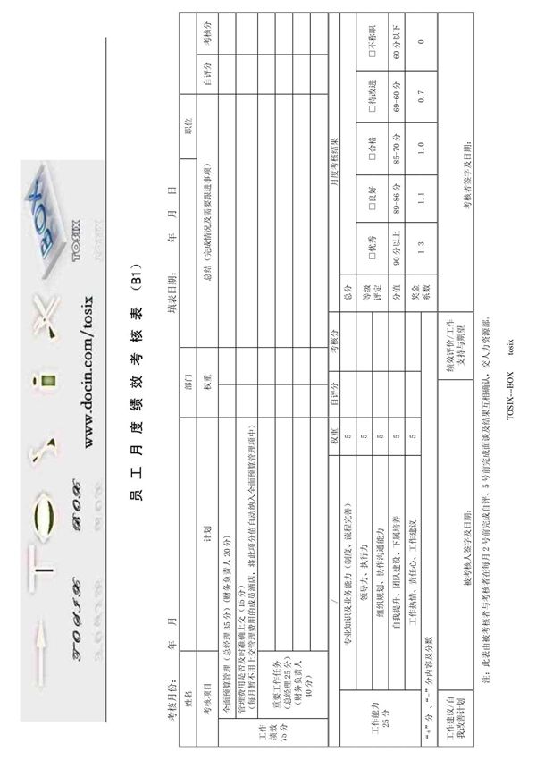 员工月度绩效考核表