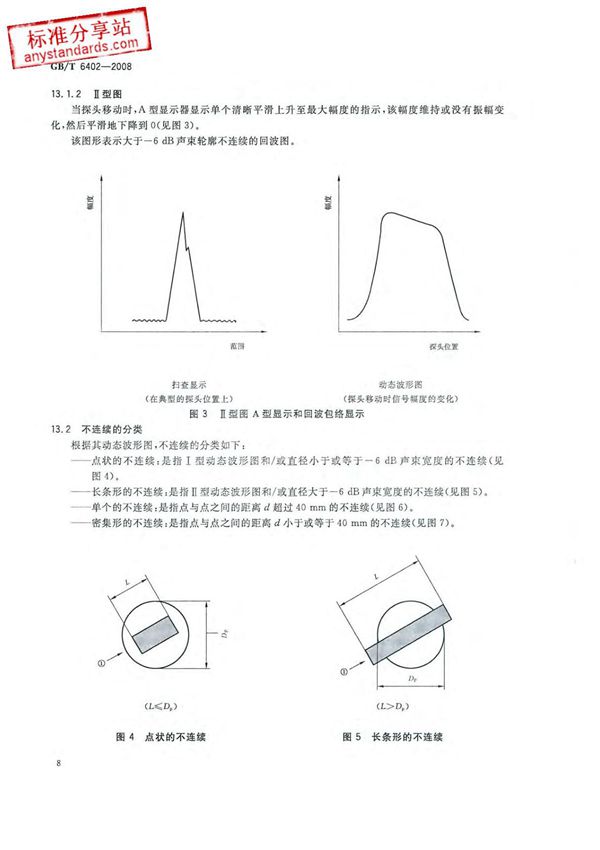 国家标准GBT 6402-2008 钢锻件超声检测方法(EN10228) 2