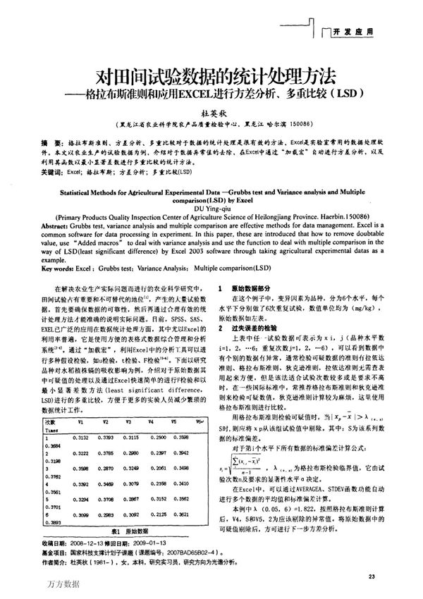 应用Excel进行方差分析和多重比较