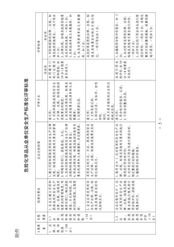 《危险化学品从业单位安全生产标准化评审标准》