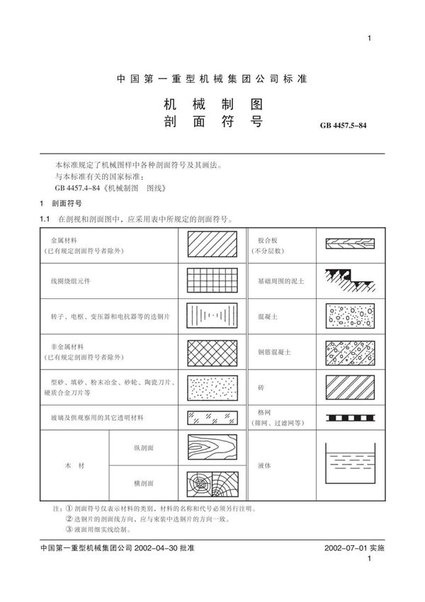 机械制图剖面符号