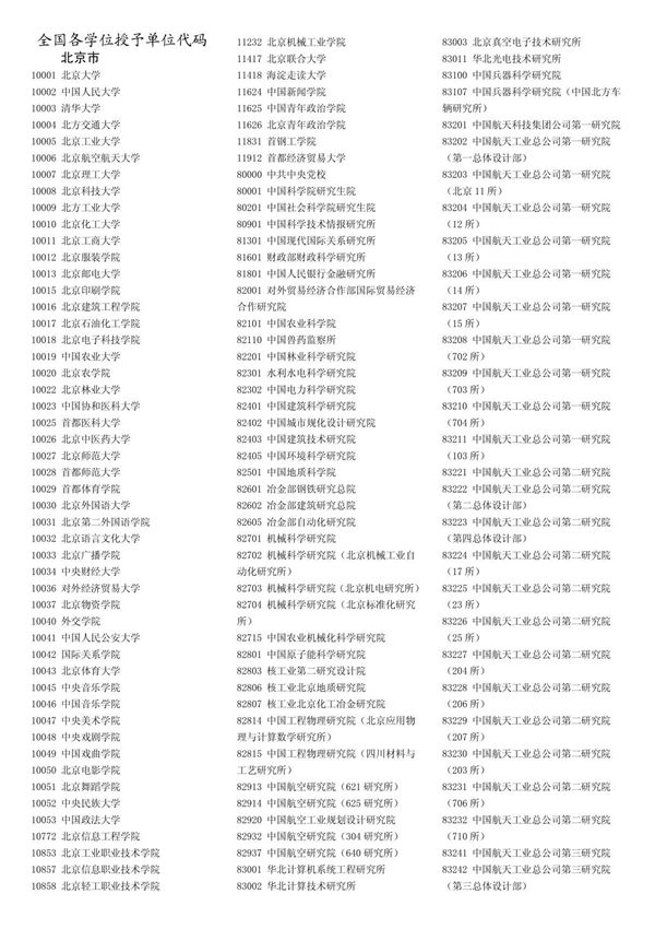 全国各学位授予单位代码 PDF