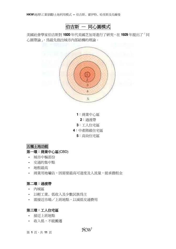 伯吉斯 同心圓模式