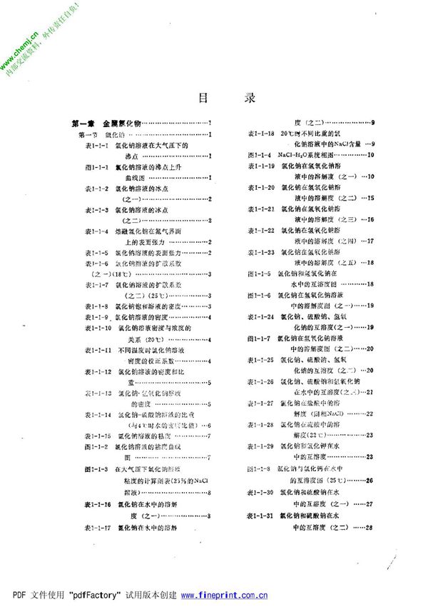 氯碱工业理化常数手册